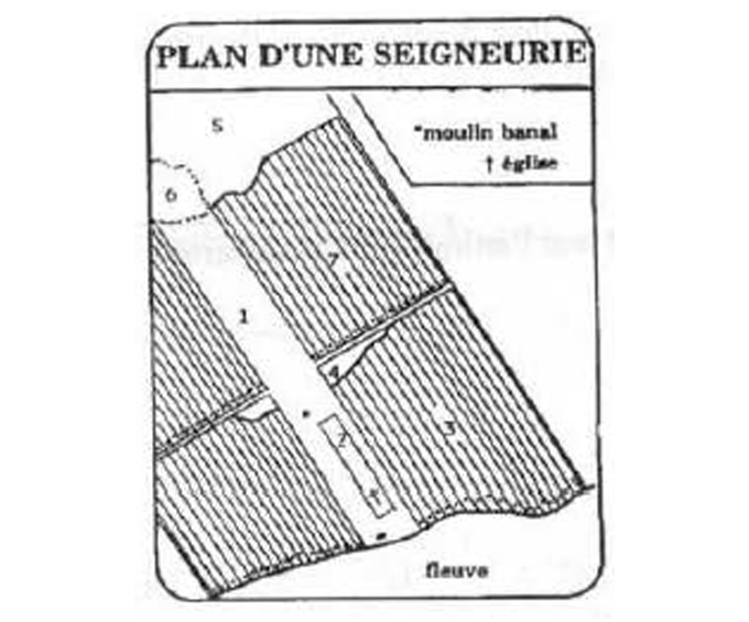 Plan d'une seigneurie